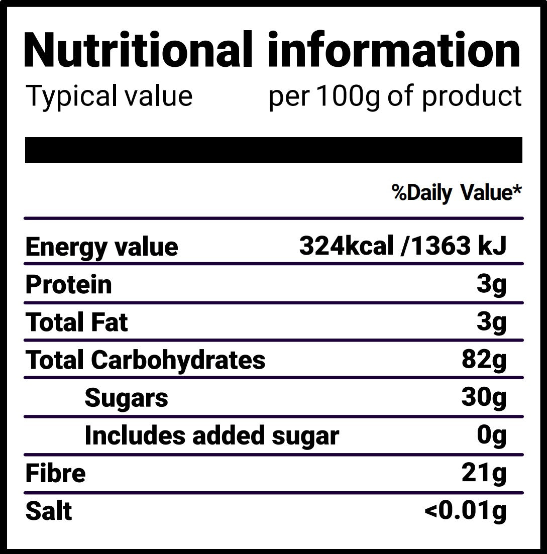 Dried-cranberry-nutrition-information